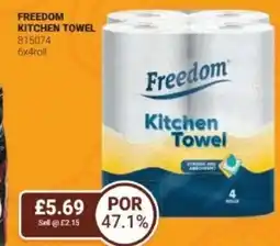 Bestway FREEDOM Kitchen Towel offer