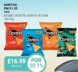 Bestway Doritos offer