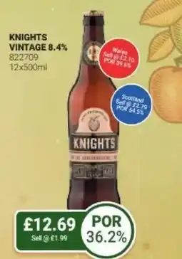 Bestway Knights vintage 8.4% offer