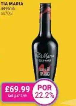 Bestway Tia maria offer