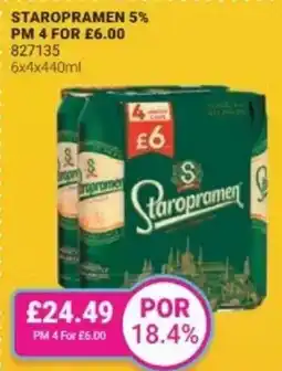 Bestway STAROPRAMEN 5% offer