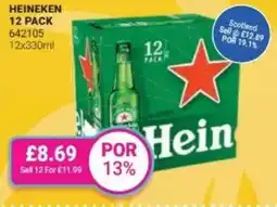 Bestway HEINEKEN offer
