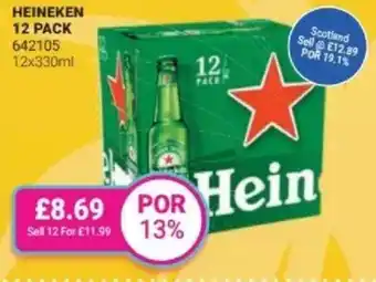 Bestway HEINEKEN offer