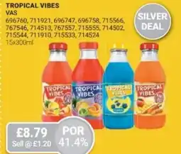 Bestway Tropical vibes offer