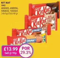 Bestway KIT KAT offer