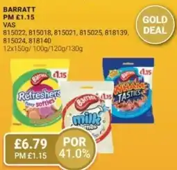 Bestway BARRATT offer
