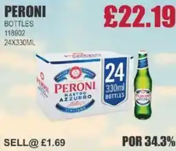 Bestway PERONI Bottles offer