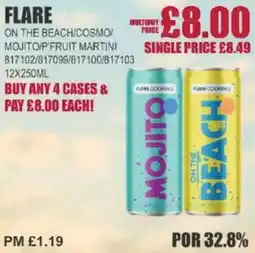 Bestway FLARE On the beach/cosmo/ mojito/p'fruit martini offer