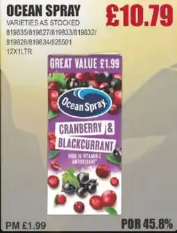 Bestway OCEAN Spray offer