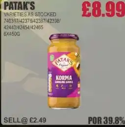 Bestway PATAK'S offer