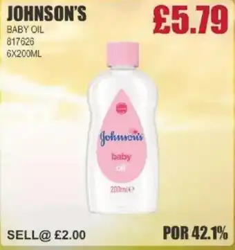 Bestway JOHNSON'S Baby oil offer