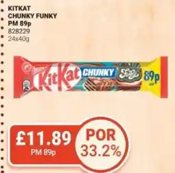 Bestway KITKAT Chunky funky offer