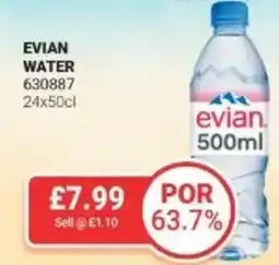 Bestway EVIAN Water offer