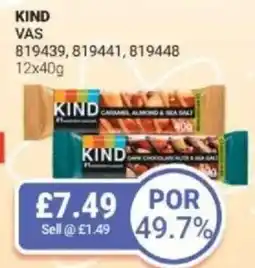 Bestway KIND offer