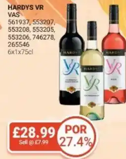 Bestway HARDYS VR offer