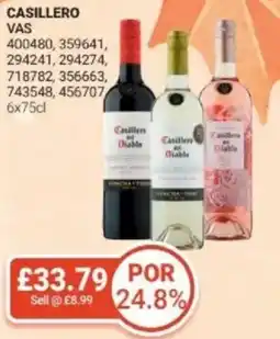 Bestway Casillero offer