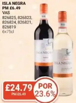 Bestway ISLA Negra offer