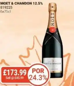 Bestway Moet & chandon 12.5% offer