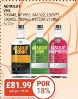 Bestway ABSOLUT offer