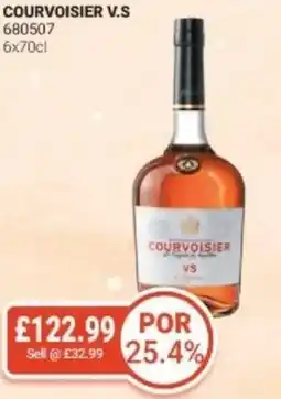 Bestway COURVOISIER V.S offer
