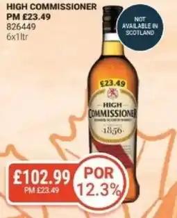 Bestway High commissioner offer