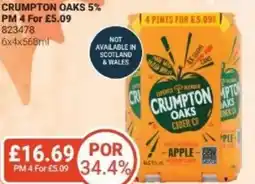 Bestway Crumpton oaks 5% offer