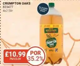 Bestway Crumpton oaks offer