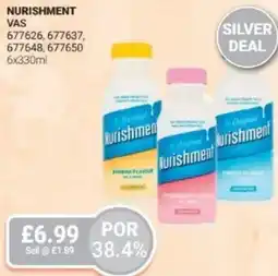 Bestway Nurishment offer