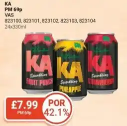 Bestway ΚΑ offer