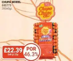 Bestway Chupa wheel offer