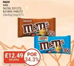 Bestway M&M offer