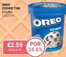 Bestway Oreo cookie tub offer