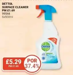 Bestway Dettol surface cleaner offer