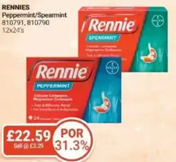 Bestway RENNIES Peppermint/Spearmint offer