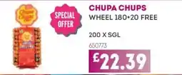Bestway CHUPA CHUPS Wheel 180+20 free offer