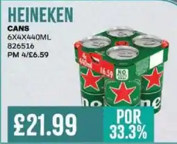 Bestway HEINEKEN cans offer