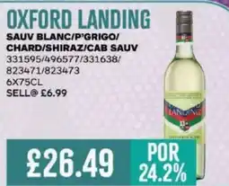 Bestway OXFORD LANDING Sauv blanc/p'grigo/ chard/shiraz/cab sauv offer