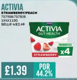 Bestway ACTIVIA Strawberry/peach offer
