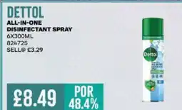 Bestway DETTOL All-in-one disinfectant spray offer