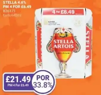 Bestway STELLA 4.6% offer