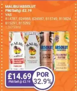 Bestway MALIBU/ABSOLUT offer