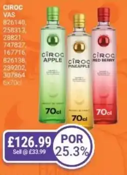 Bestway Ciroc offer