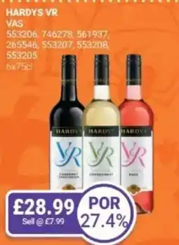 Bestway Hardys VR offer
