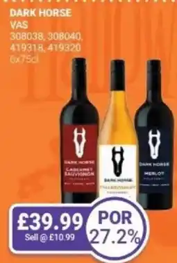 Bestway Dark horse offer