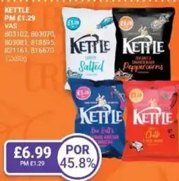 Bestway Kettle offer