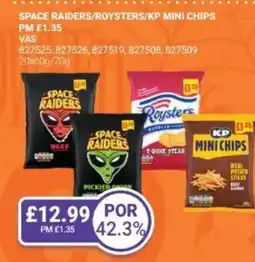 Bestway Space raiders/roysters/kp mini chips offer