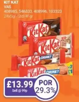 Bestway Kit kat offer