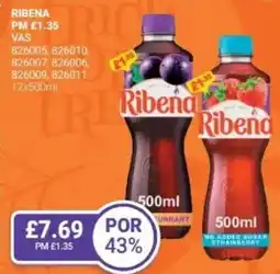Bestway Ribena offer