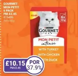 Bestway Mon petit offer