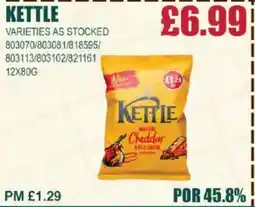 Bestway KETTLE offer